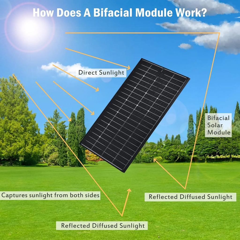 200W 12V Mono Solar Panels 2PCS W38647