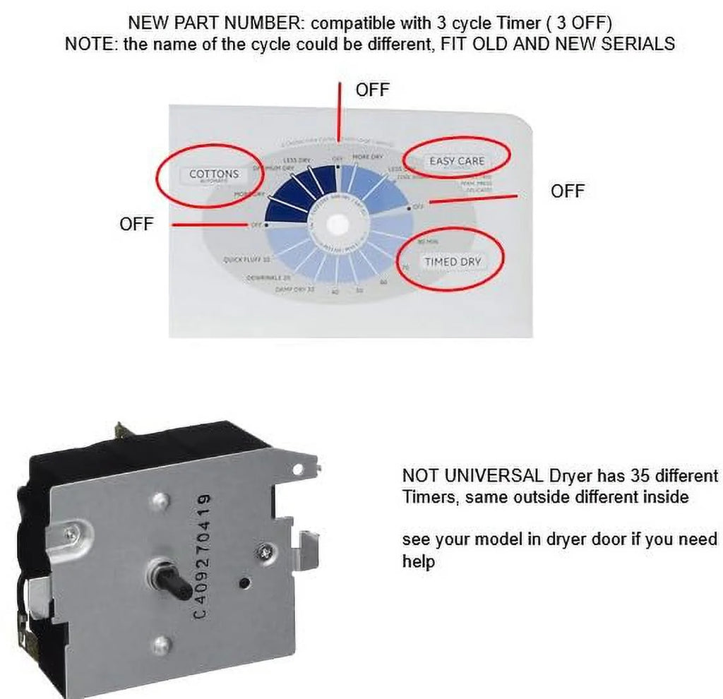 Dryer Timer E5915