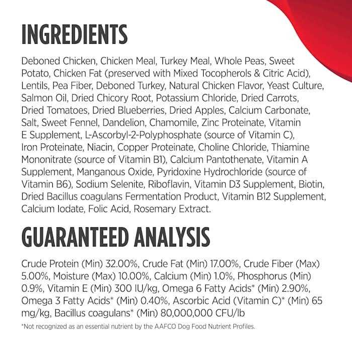 Dry Dog Food Q3184
