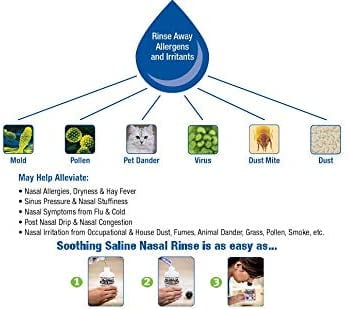 All Natural Sinus Rinse Packets, 50 Count R272039
