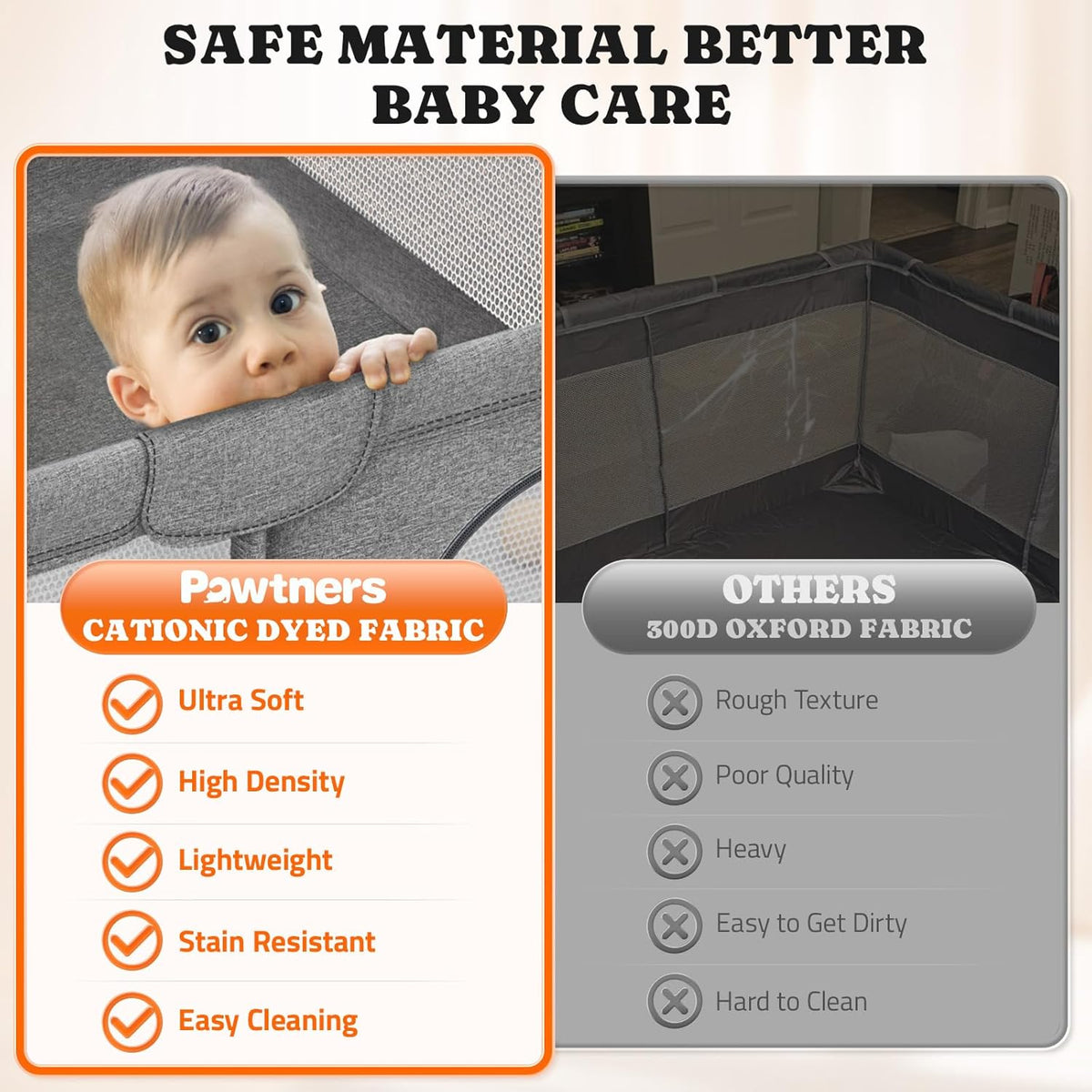71"L x 59"W x 27"H Large Portable Baby Playpen with 50PCS Ocean Ball F62721
