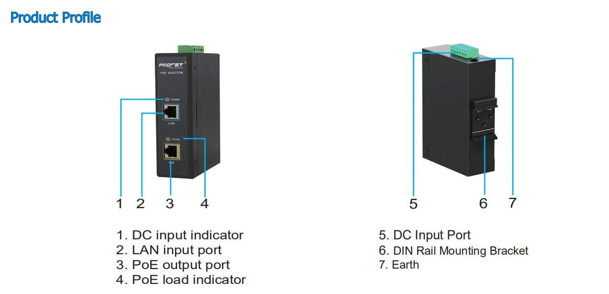Industrial Gigabit DIN Rail PoE Injector Adapter 95W 55V Metal case C331199