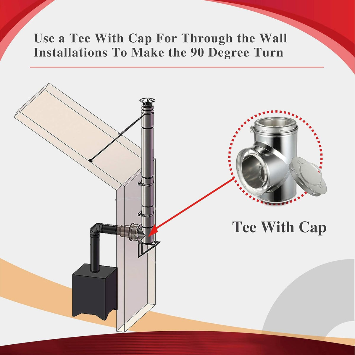 6" Diameter 304 Stainless Steel All Fuel Class-A Double Wall Insulated Chimney Pipe V151612