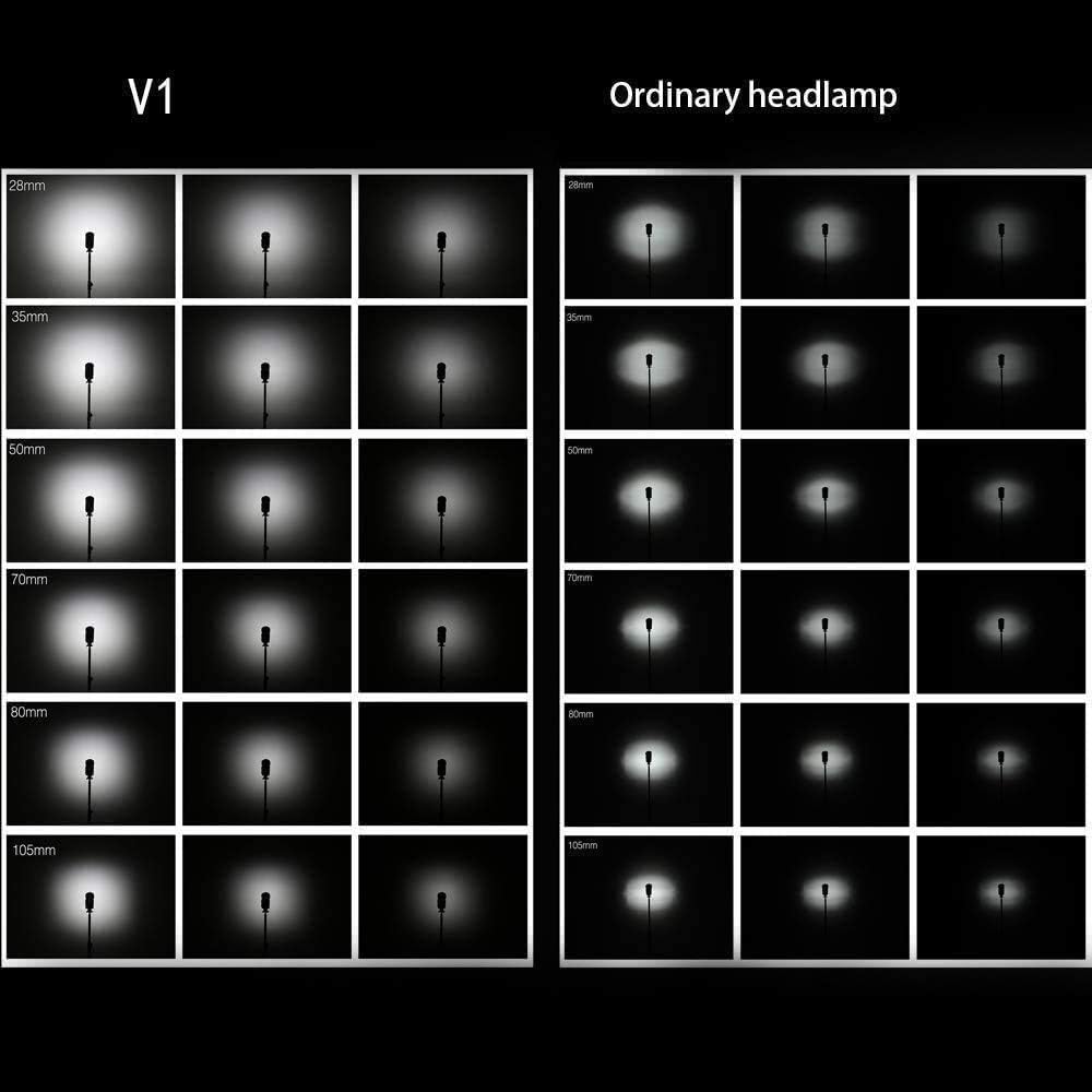 Round Head On Camera Flash Speedlite with Lithium Battery F905