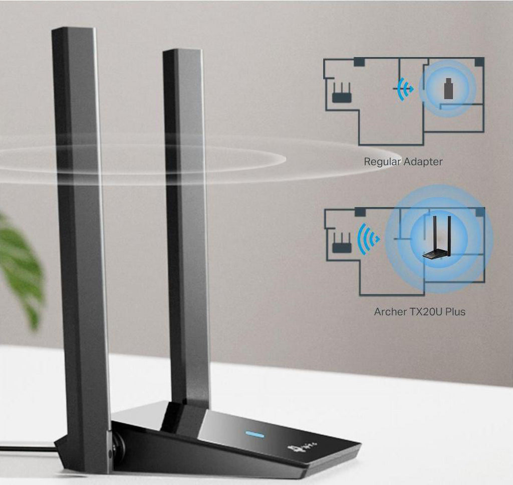 AX1800 Dual Antennas Wireless USB Adapter N683544