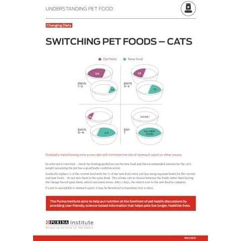 Hairball Control Wet Cat Food Variety Pack N872068