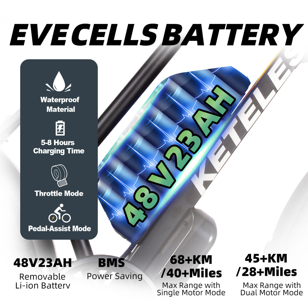 26" Fat Tire Electric Mountain Bike with Removable Battery T945213