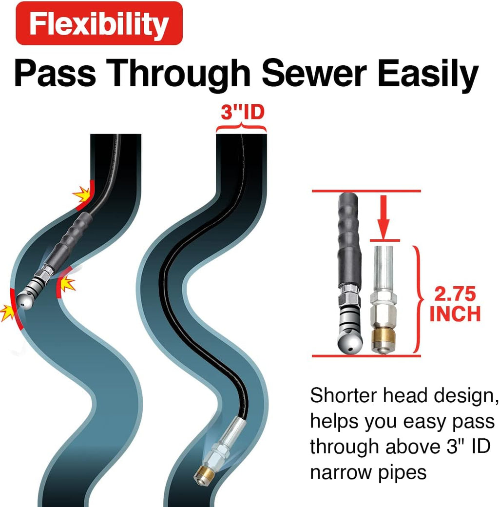 Sewer Jetter Kit for Pressure Washer, 50 FT 1/4 Inch NPT Drain Cleaning Hose, 4000 PSI Pack of 2 T1191