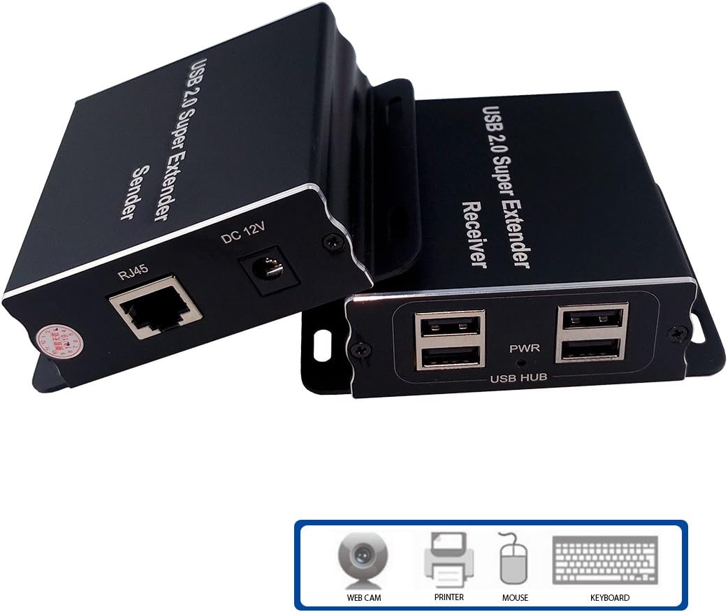 USB Extender Over Cat5E/6 with 4 USB 2.0 Ports G2454