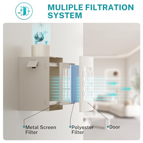 Indoor dryer vent kit W76793