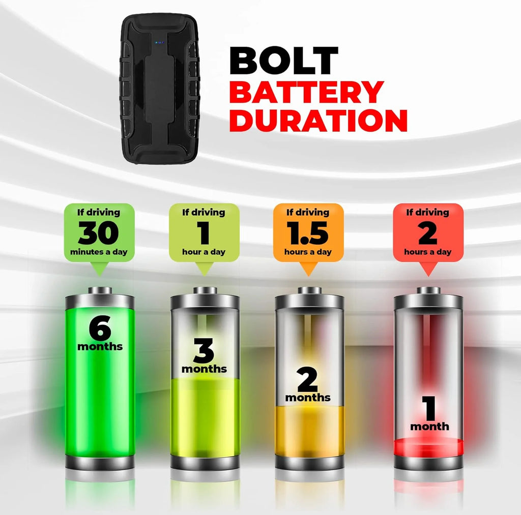 Magnetic GPS Tracker with 180 Day Battery Life M488