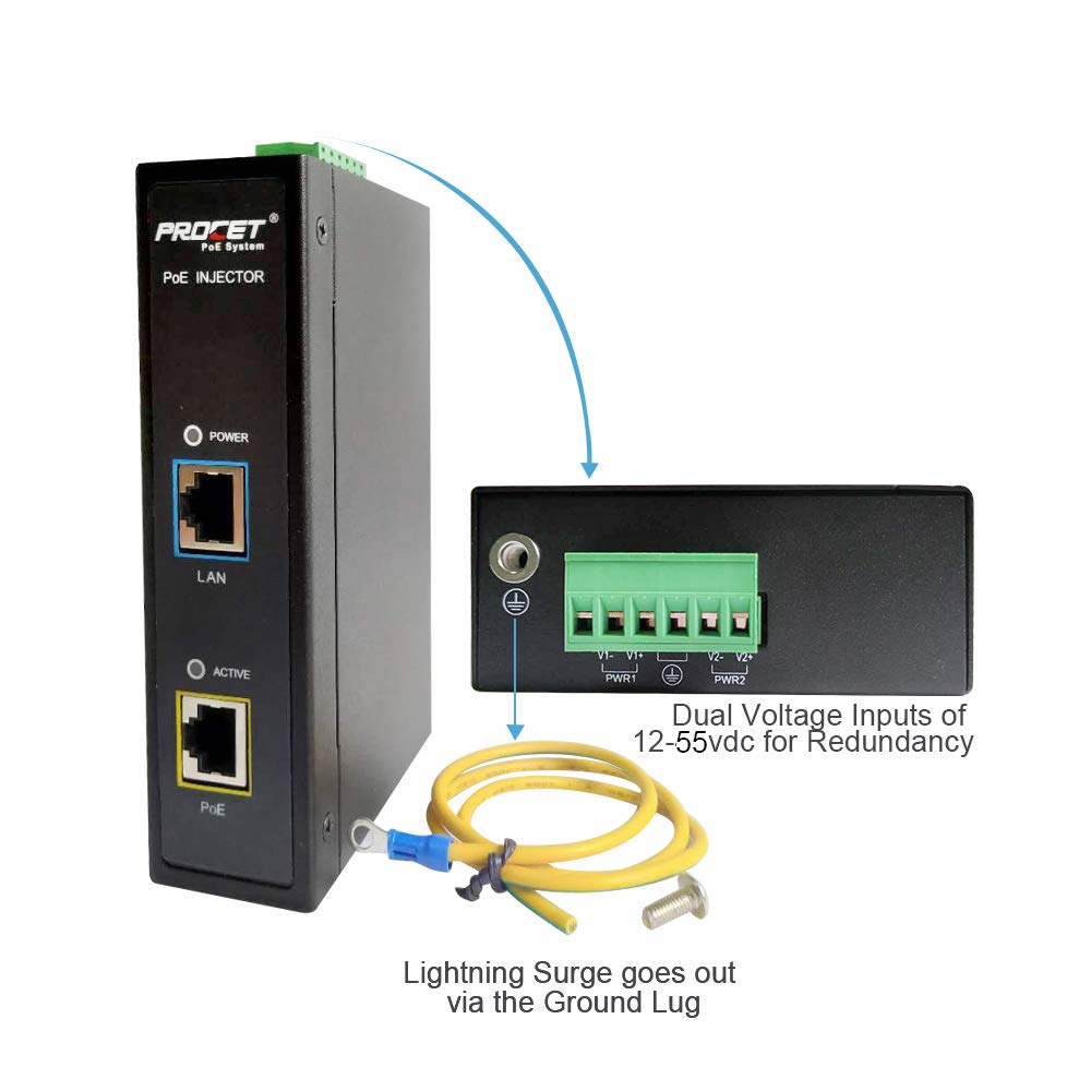 Industrial Gigabit DIN Rail PoE Injector Adapter 95W 55V Metal case C331199