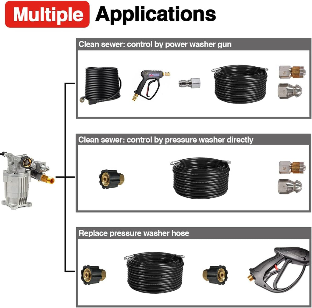 Sewer Jetter Kit for Pressure Washer, 50 FT 1/4 Inch NPT Drain Cleaning Hose, 4000 PSI Pack of 2 T1191