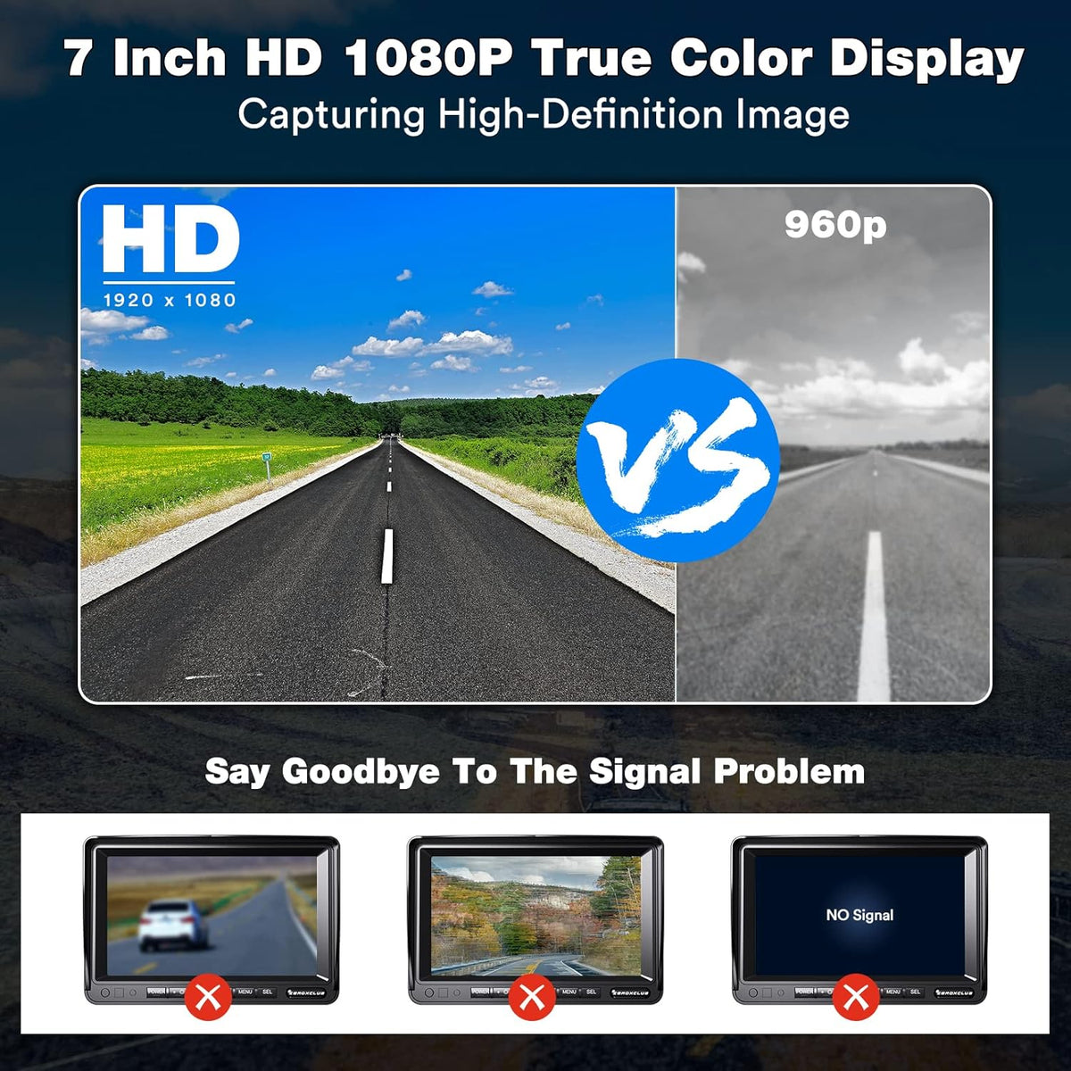 FHD 1080P Wired Backup Camera System 7 Inch Monitor IP69 Waterproof IR Night Vision Reversing Camera G5323