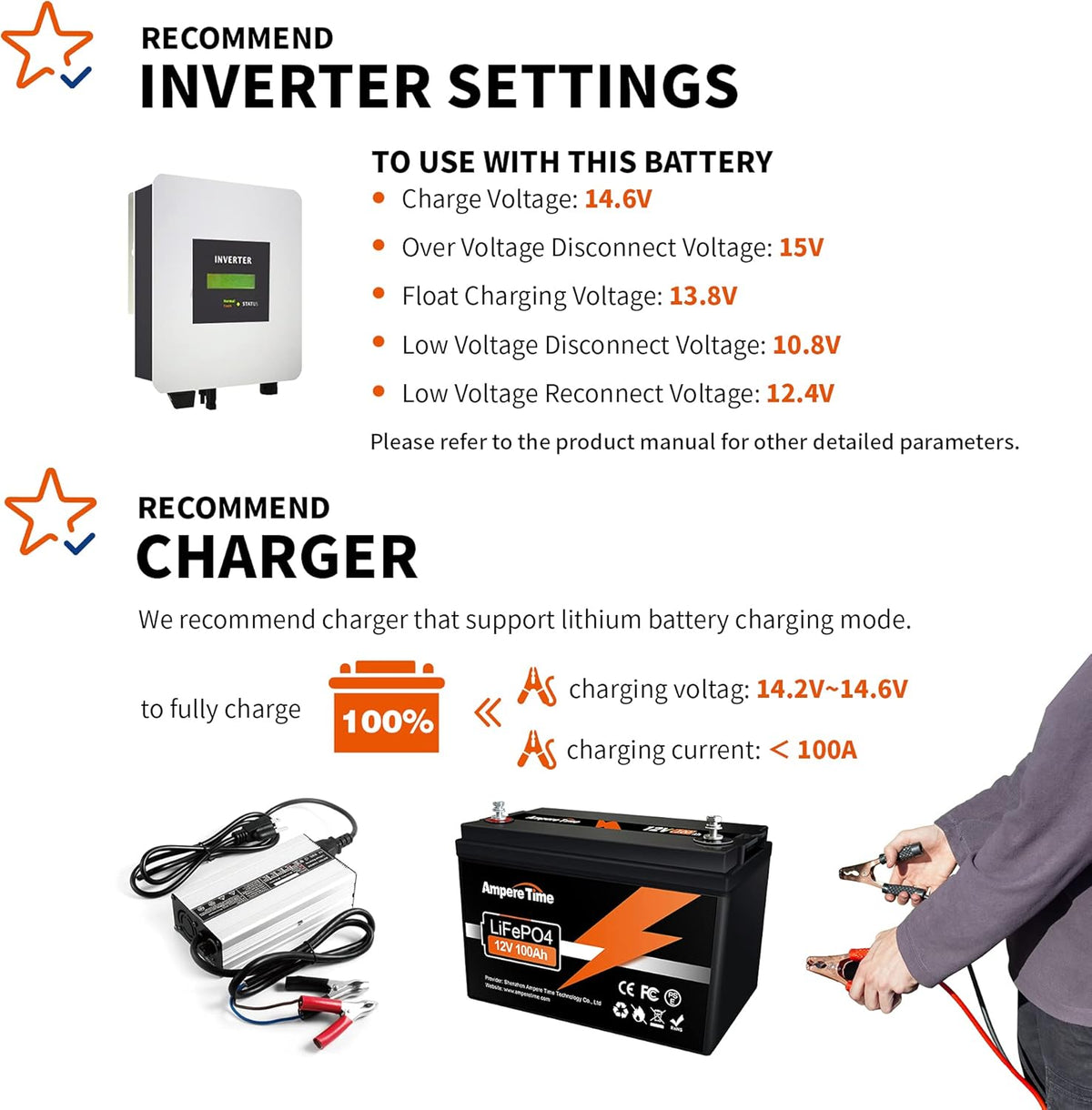 12V 100Ah LiFePO4 Deep Cycle Battery with Built-in BMS G669016