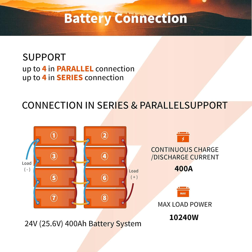 12V 100Ah LiFePO4 Deep Cycle Battery with Built-in BMS G669016