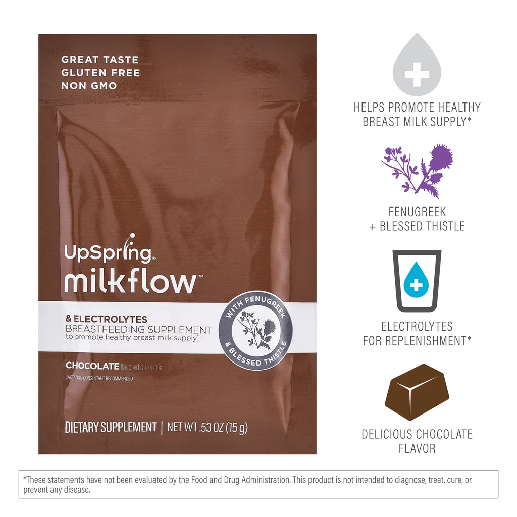 Chocolate Flavor Breastfeeding Supplement 16 Ct B874280