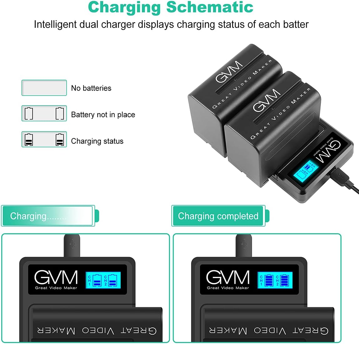 NP-F970 6600mAh Batteries with Dual USB Charger and V-Mount Adapter, 2 Packs B4385