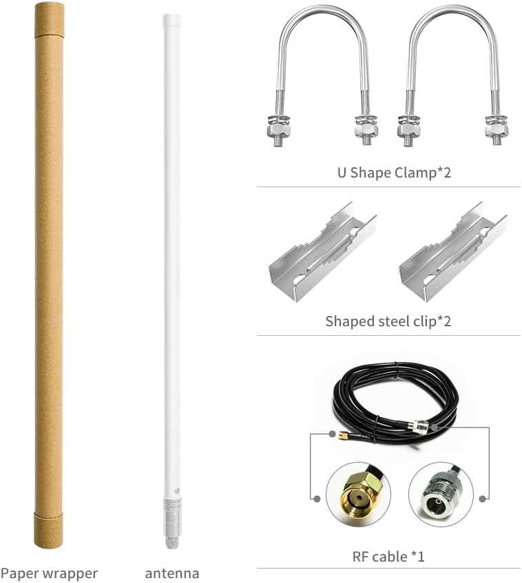 Fiberglass Antenna Kit 915MHz 5.8 dBi White Omni Directional N Type Male X3239