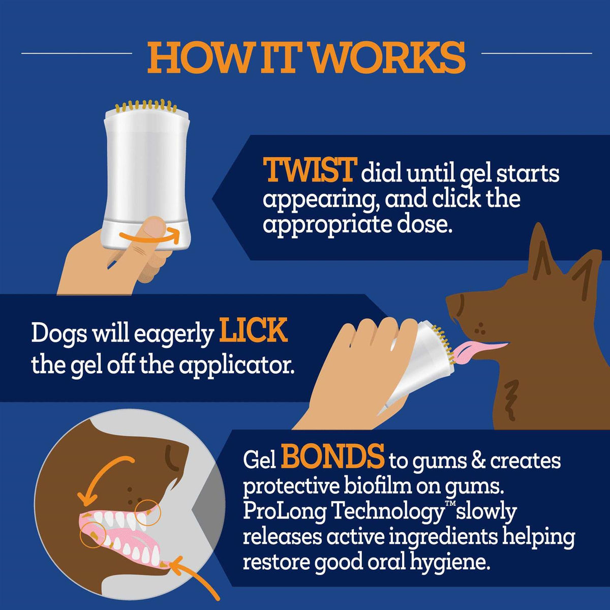 Brush Free Oral Gel for Dogs X936858