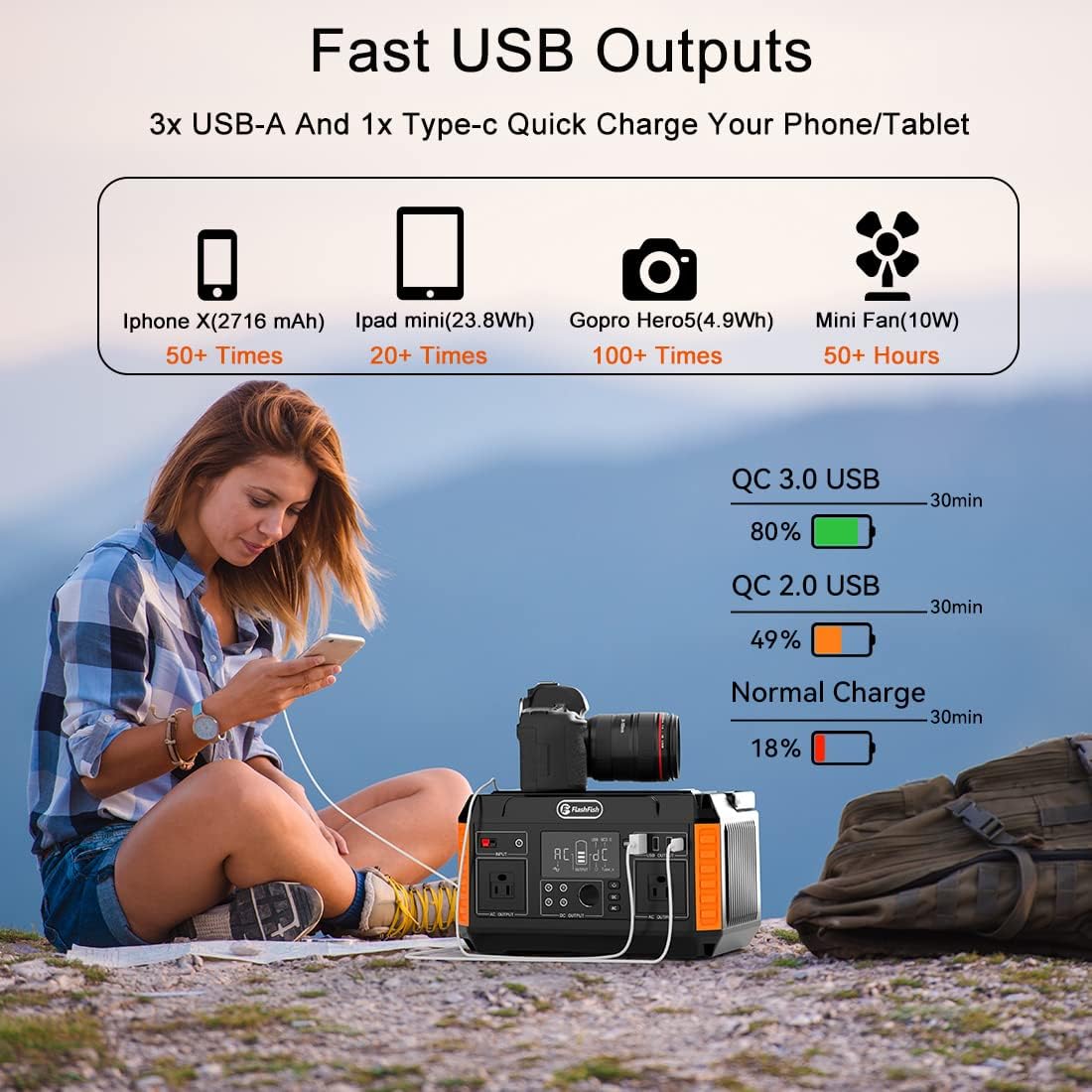 560W Portable Power Station, 520Wh/140400mAh, 2x110V/560W AC Outlets, 5xDC Output, 4xUSB Outputs, Lithium Battery Pack T34869