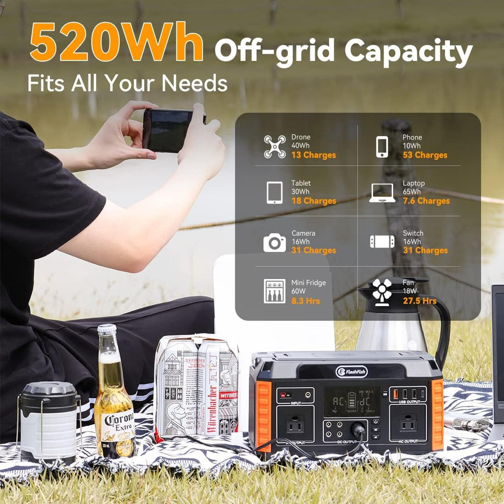 560W Portable Power Station, 520Wh/140400mAh, 2x110V/560W AC Outlets, 5xDC Output, 4xUSB Outputs, Lithium Battery Pack T34869