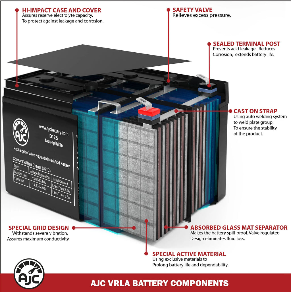 12V 18Ah Electric Scooter Battery L481