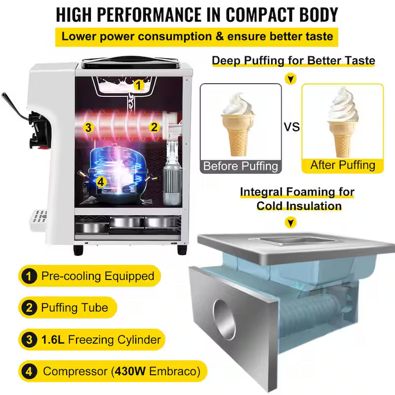 Commercial Soft Serve Ice Cream Maker 1000 Watt Countertop F58578