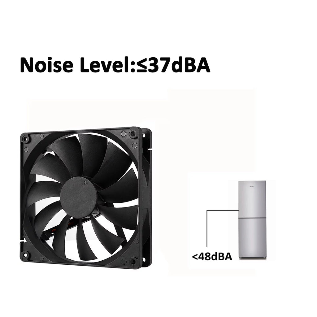 Black 140mm 4pin PWM Computer Case Cooling Fan 3-Pack H110579