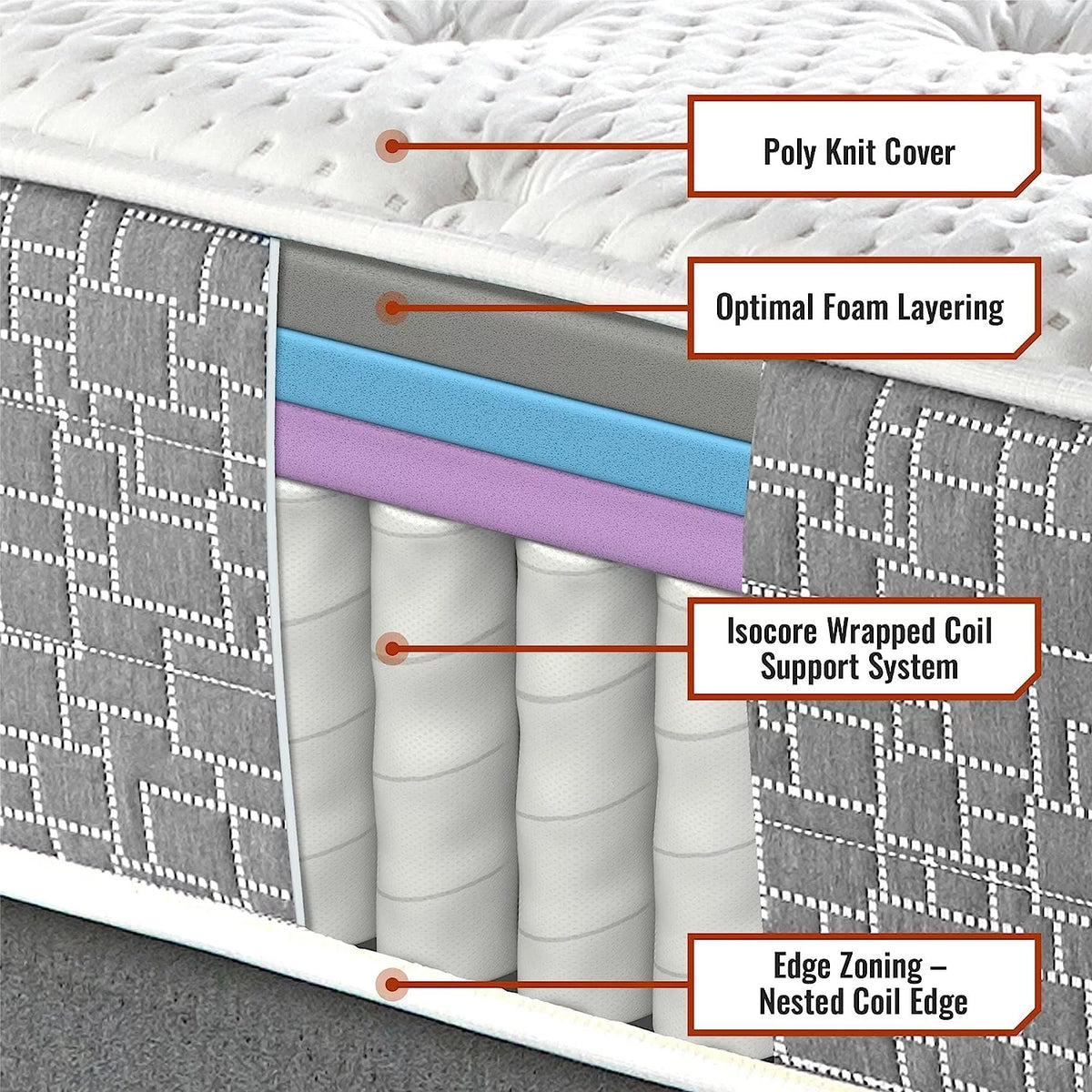 12 Inch Memory Foam Hybrid Mattress Queen O7222