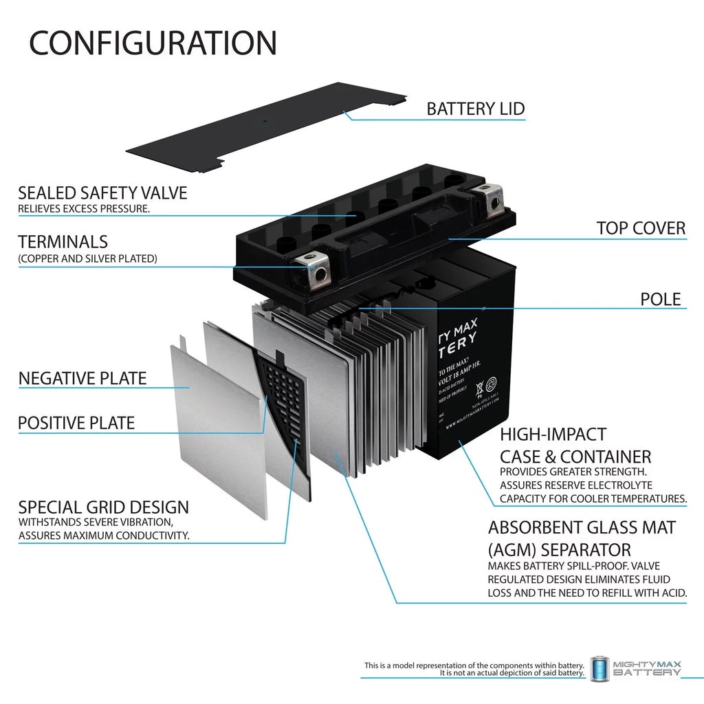 Replacement Battery K68438