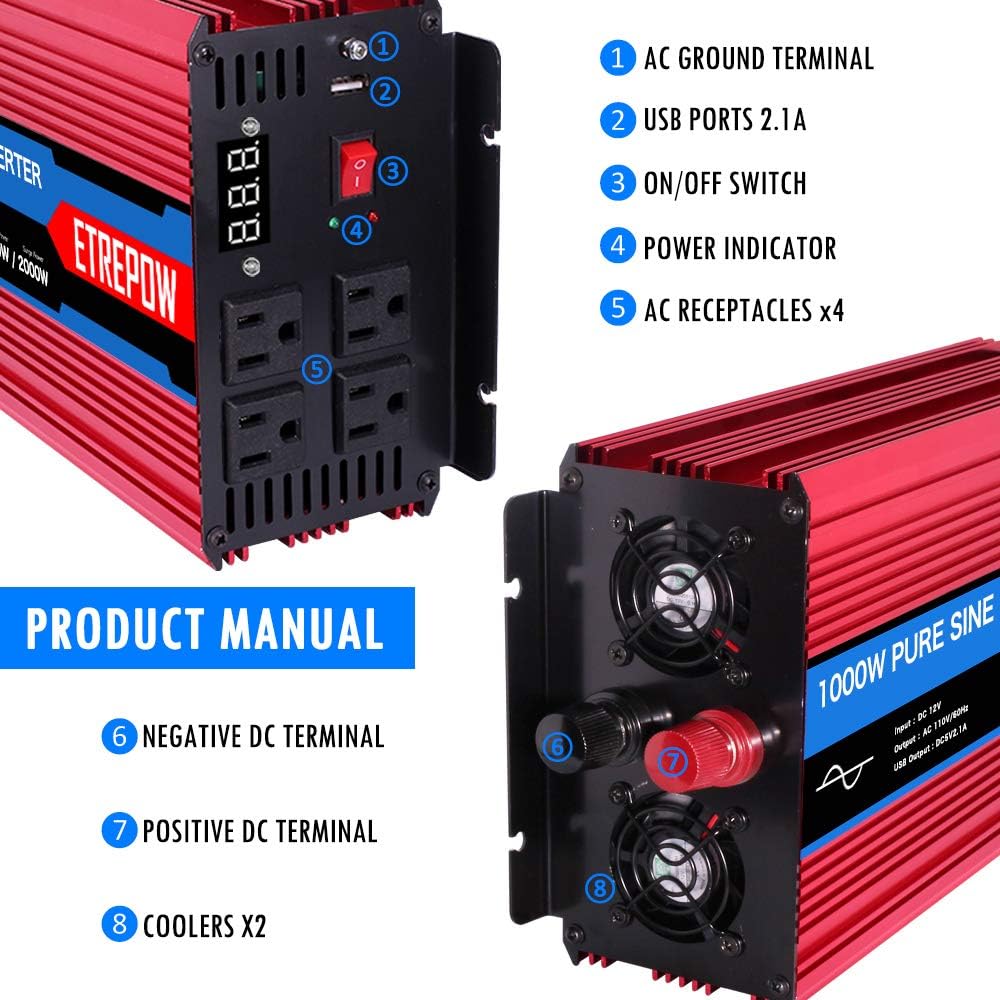 2000 Watt Pure Sine Wave Power Inverter 12V DC to 110V AC X980884
