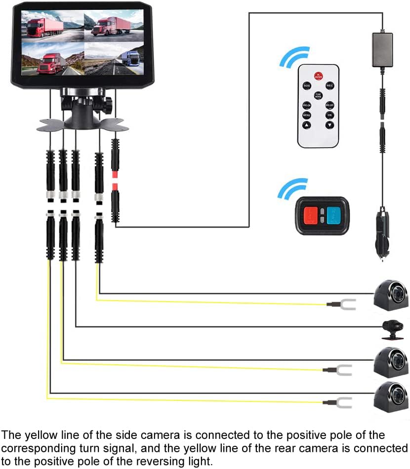 4CH Dash Cam Backup Camera 7.0'' Monitor Recording DVR Front & Sides & Rear VGA with Infrared Night Vision Lens R4940