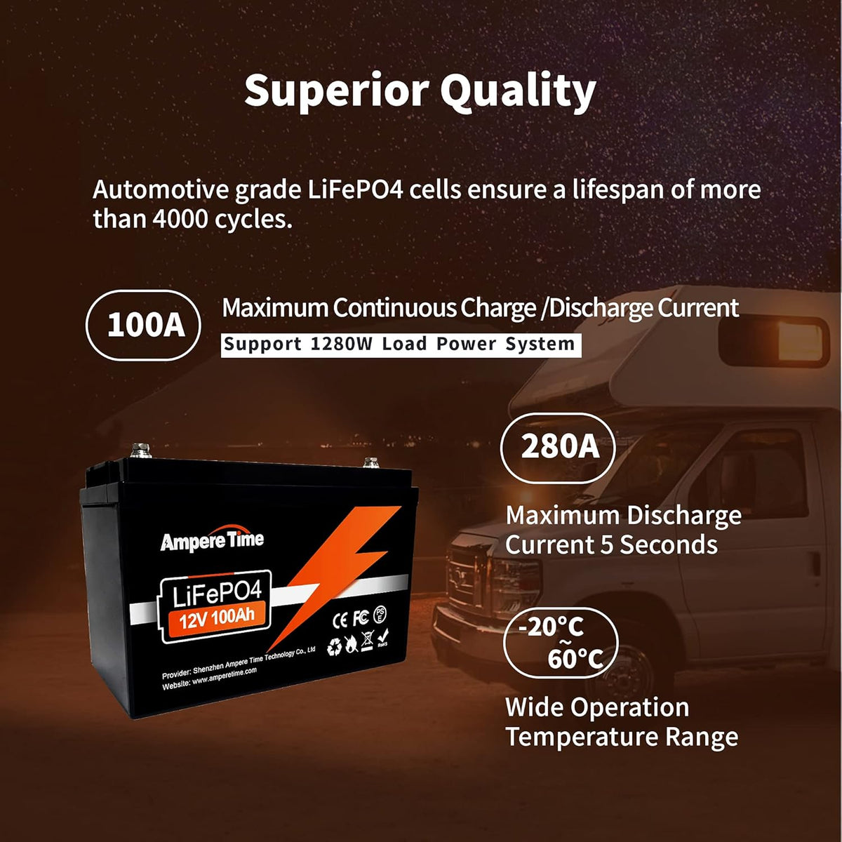 12V 100Ah LiFePO4 Deep Cycle Battery with Built-in BMS G669016