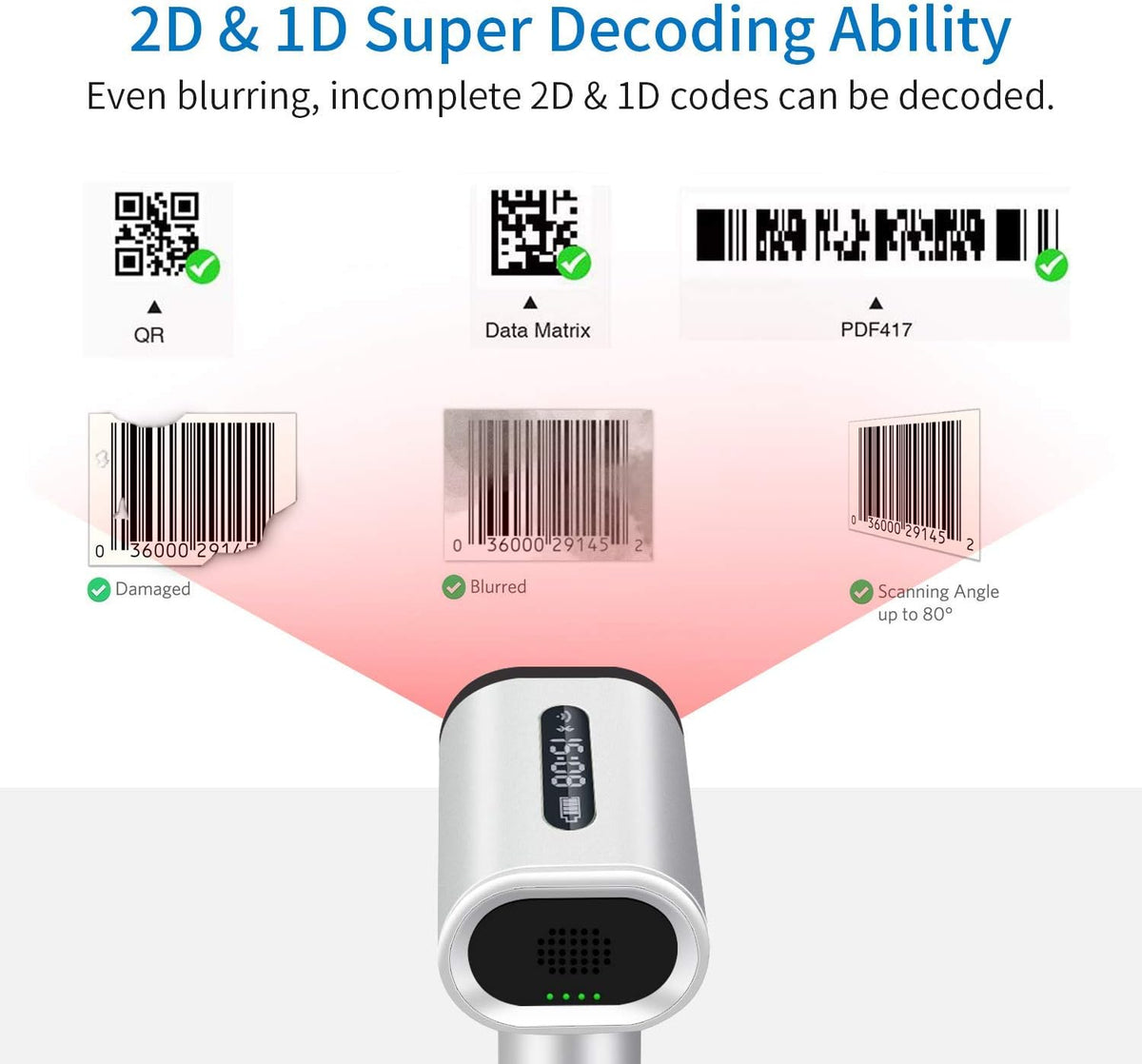 2D Wireless Barcode Scanner with Stand, Pack of 2 K85844