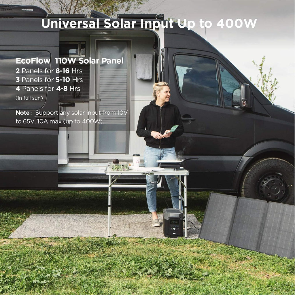 1260Wh Solar Generator with 110W Solar Panel, 1800W AC Outlets, Portable Power Station T290