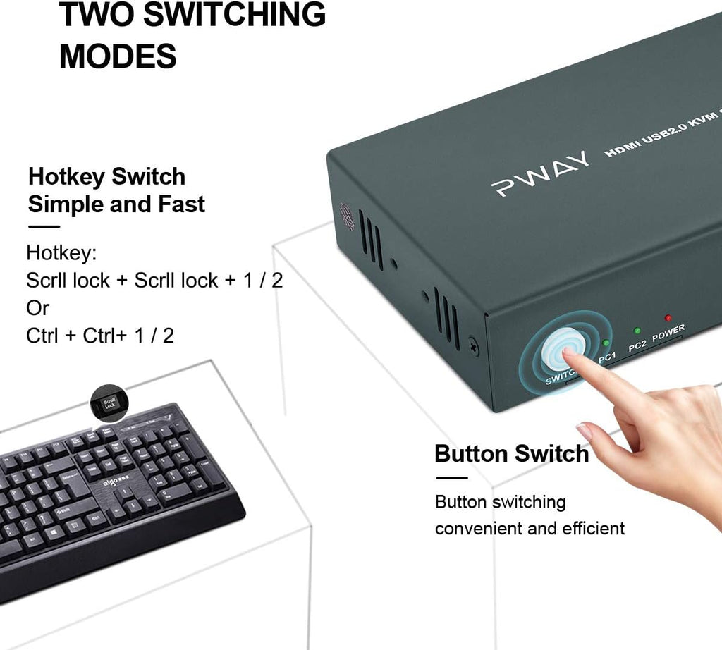 HDMI 2 Port 4K KVM Switch with USB Cables W7214
