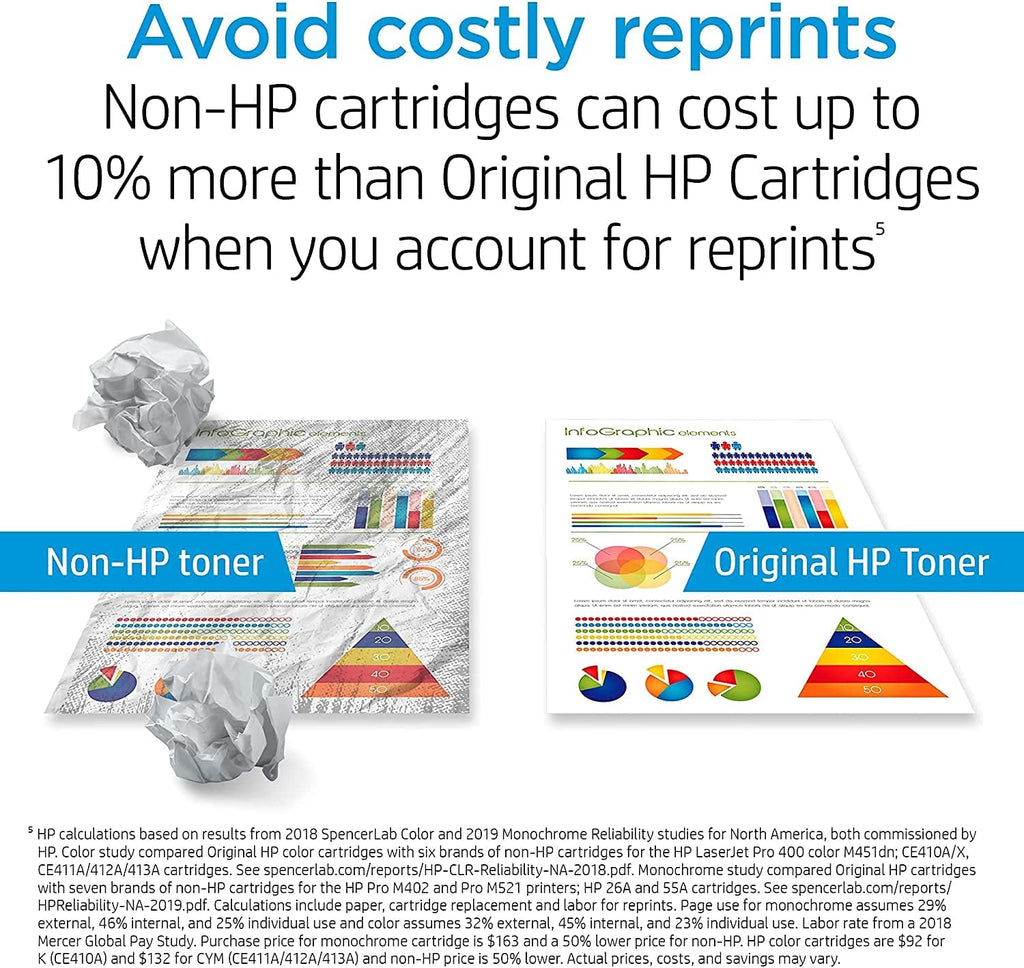Black Toner Cartridge Y870678
