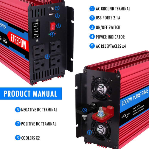 2000 Watt Pure Sine Wave Power Inverter 12V DC to 110V AC X980884