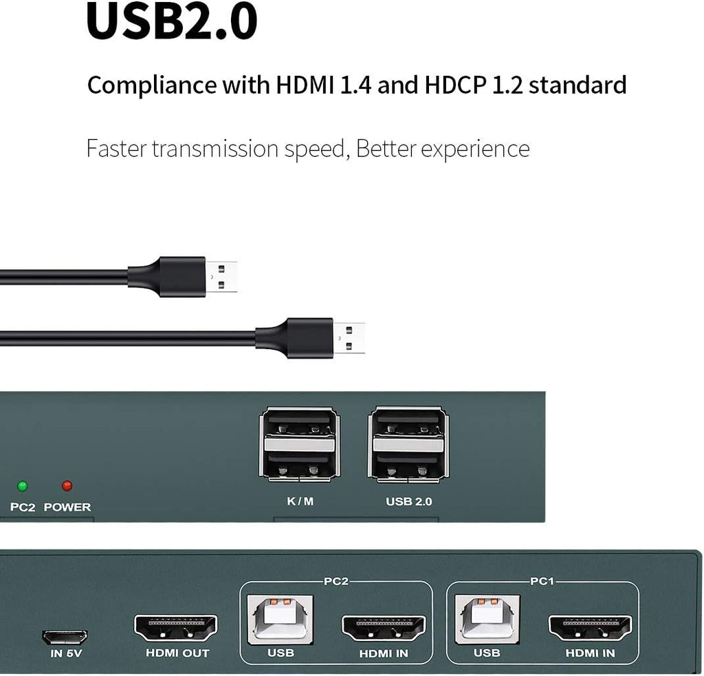 HDMI 2 Port 4K KVM Switch with USB Cables W7214