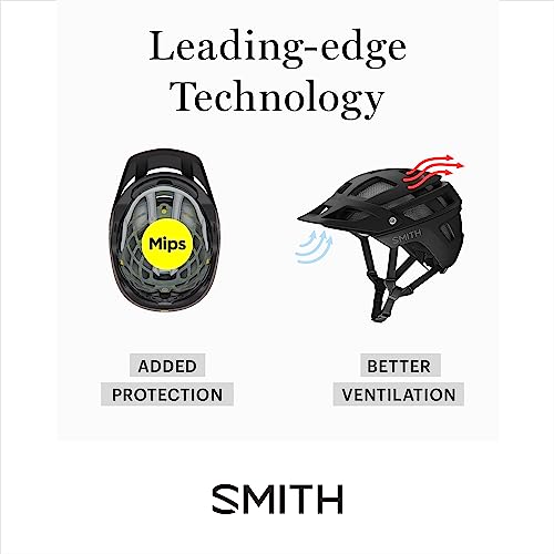 Adult Road Bike Helmet with MIPS Technology W7818