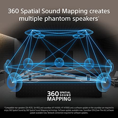 7.1.2ch 500W Dolby Atmos Sound Bar with Wireless Rear Speakers S89261