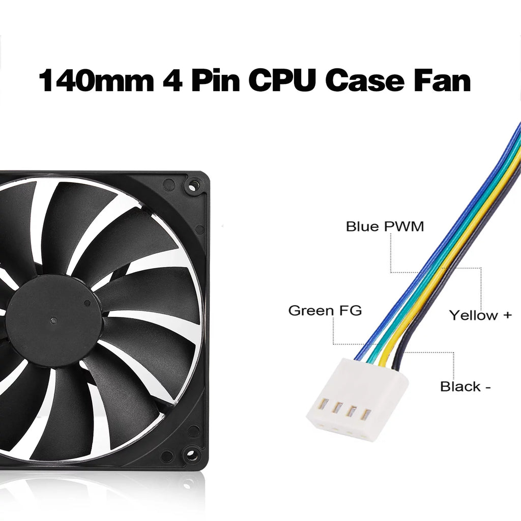 Black 140mm 4pin PWM Computer Case Cooling Fan 3-Pack H110579