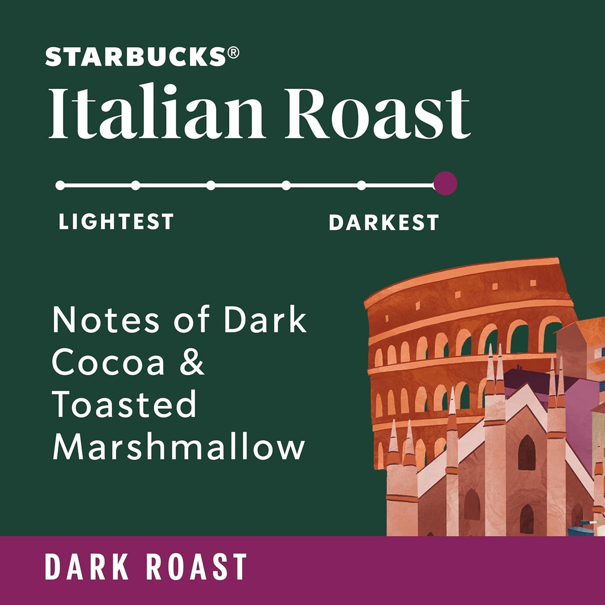 Dark Roast K-Cup Coffee Pods — 1 box (10 pods) L92663