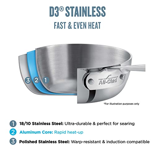 6 Quart Stainless Steel Sauté Pan F40931