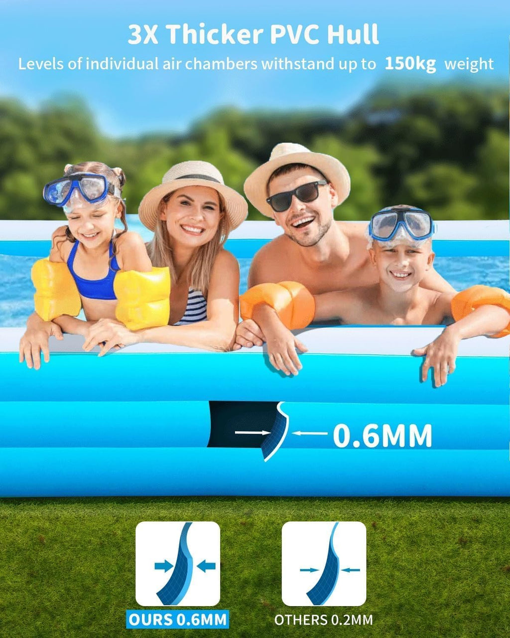145"x74"x22" Inflatable Pool S341642