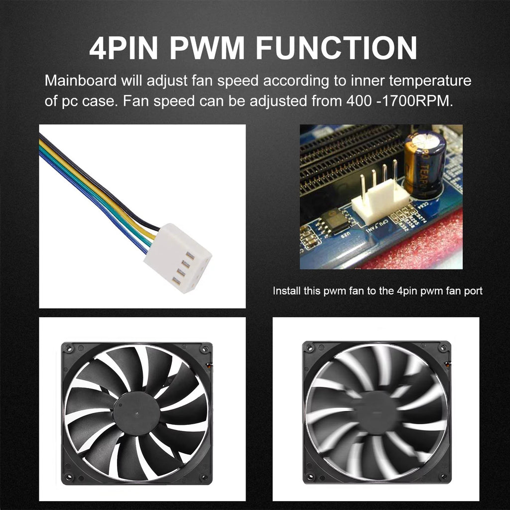 Black 140mm 4pin PWM Computer Case Cooling Fan 3-Pack H110579