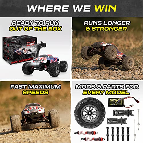 1:10 Scale 4x4 Off-Road RC Truck with Two Batteries K738