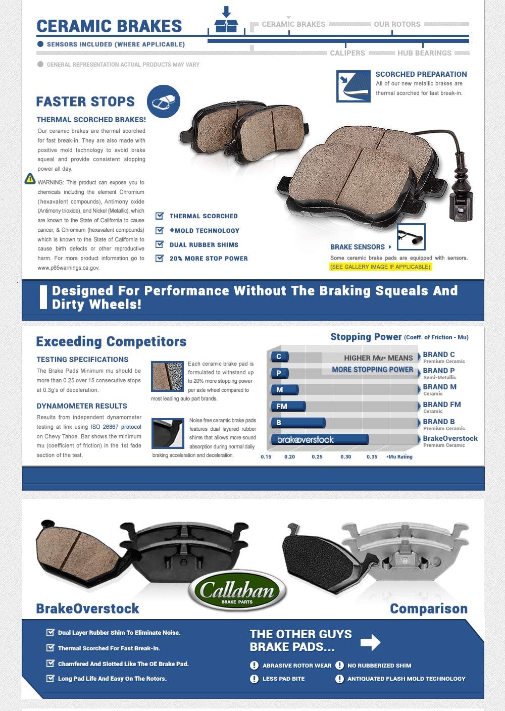 Premium D/S 6 Lug Brake Rotors + Ceramic Brake Pads + Hardware T602425