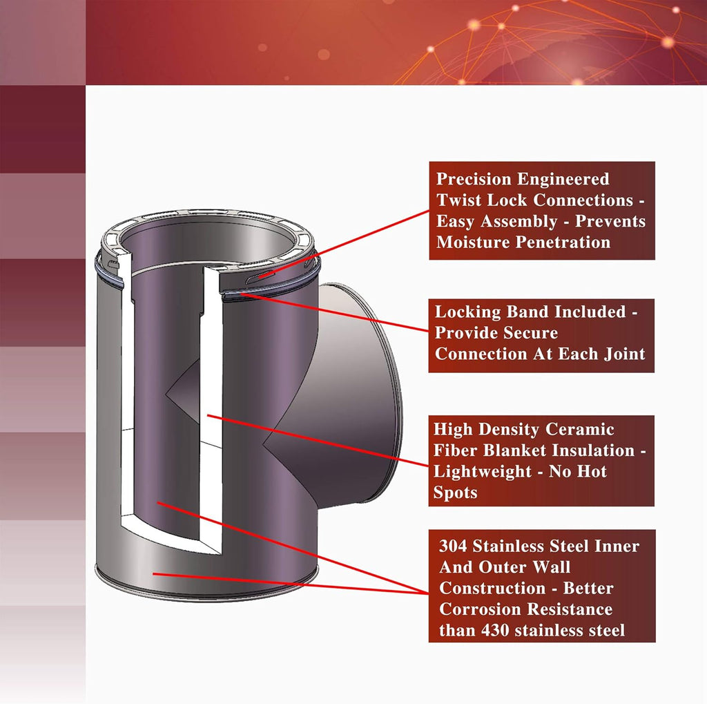 6" Diameter 304 Stainless Steel All Fuel Class-A Double Wall Insulated Chimney Pipe V151612